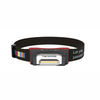 Scangrip I-Match 4 - Čelová detailingová lampa